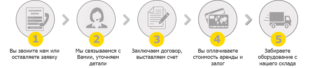 client